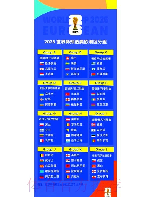 2026世界杯赛程高清版观看指南官网入口 2026世界杯赛程高清版观看指南官网入口