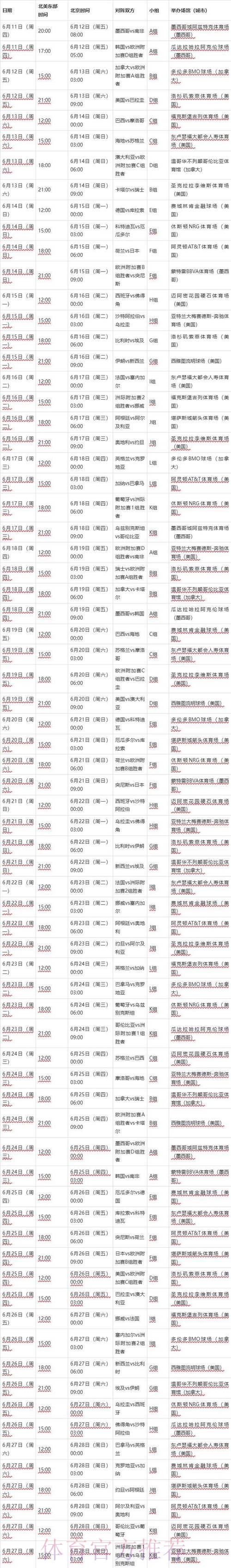 2026世界杯赛程中国时间赛事详情查询入口 2026世界杯赛程中国时间赛事详情查询入口